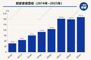 篮协谈裁判报告是否会回归：以后财力物力合适会以更好方式公布